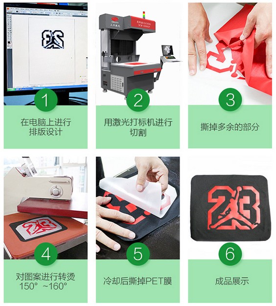 1651039883313707.jpg 刻字膜加工工藝.jpg