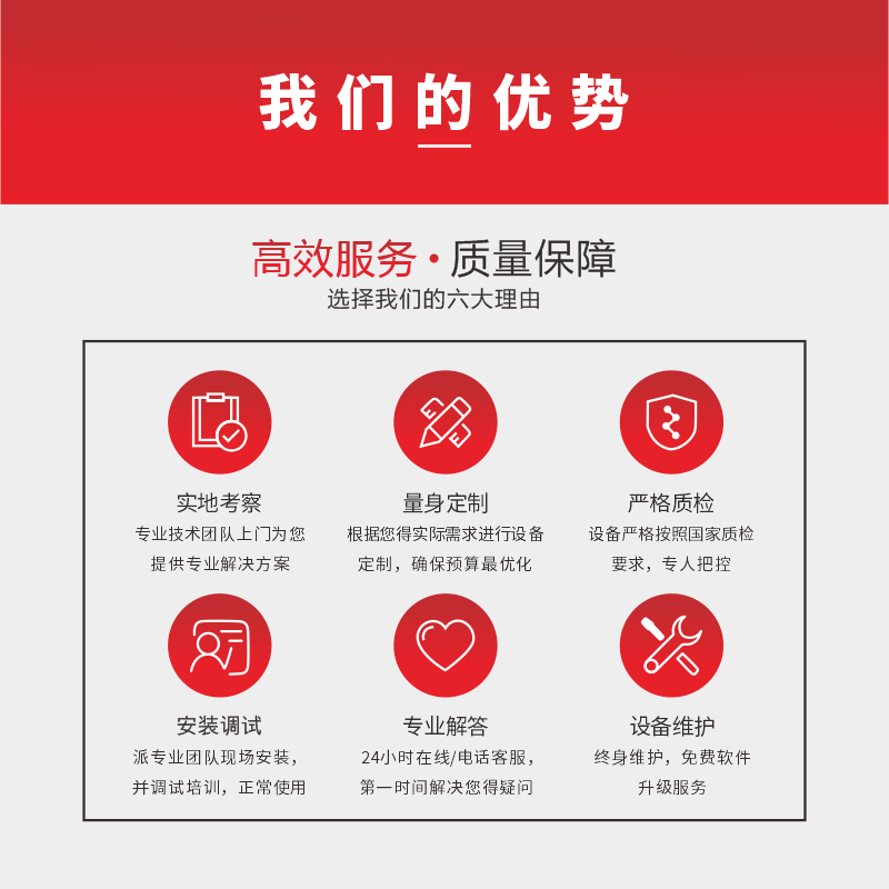 4-我們優(yōu)勢(shì) (2).png